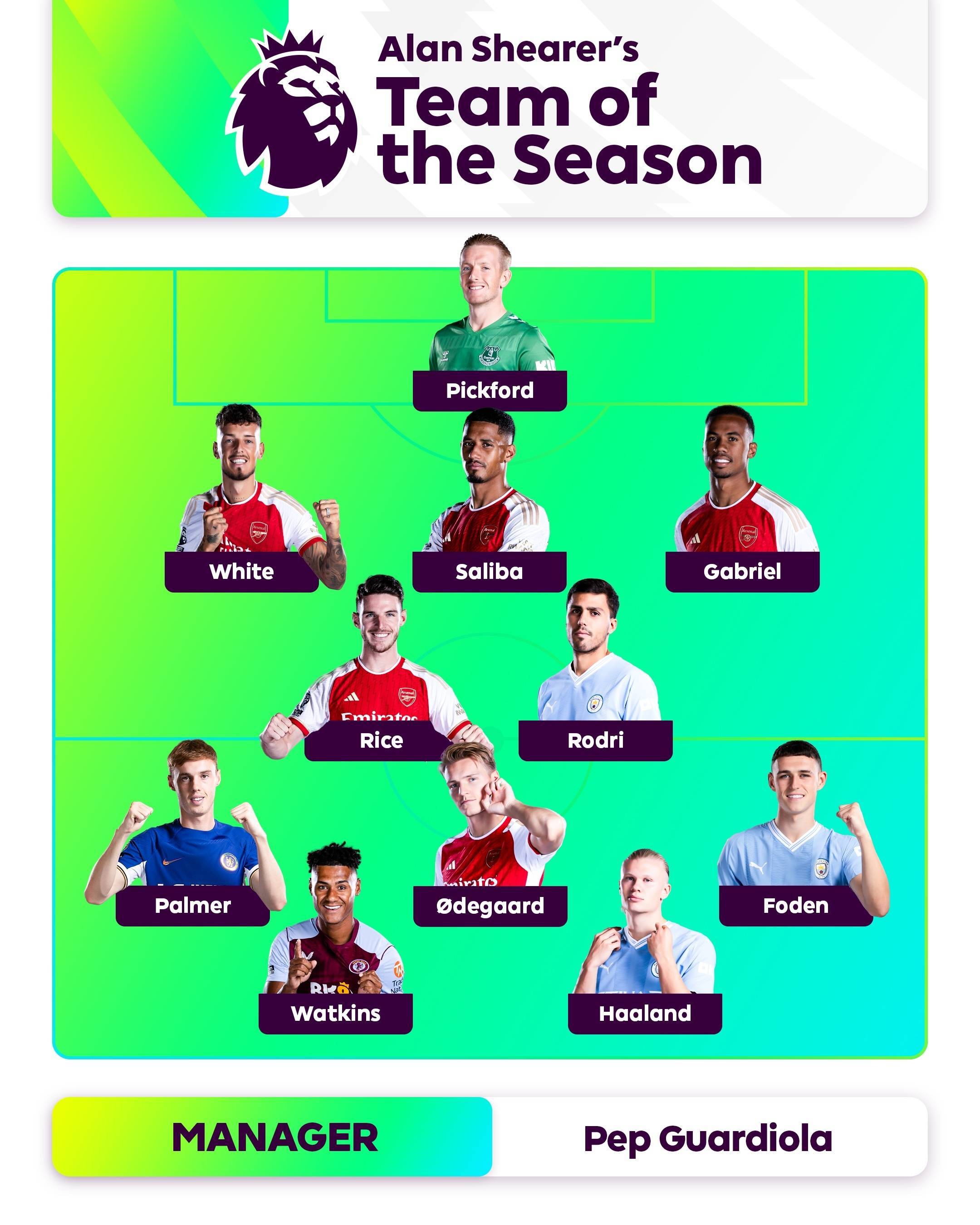 成为全场观 成为全场观